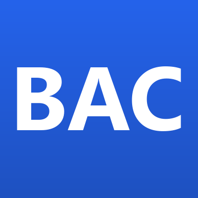 BAC Honduras