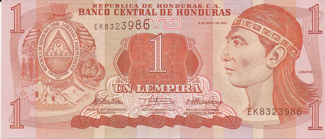 Cómo negociar tu salario en lempiras